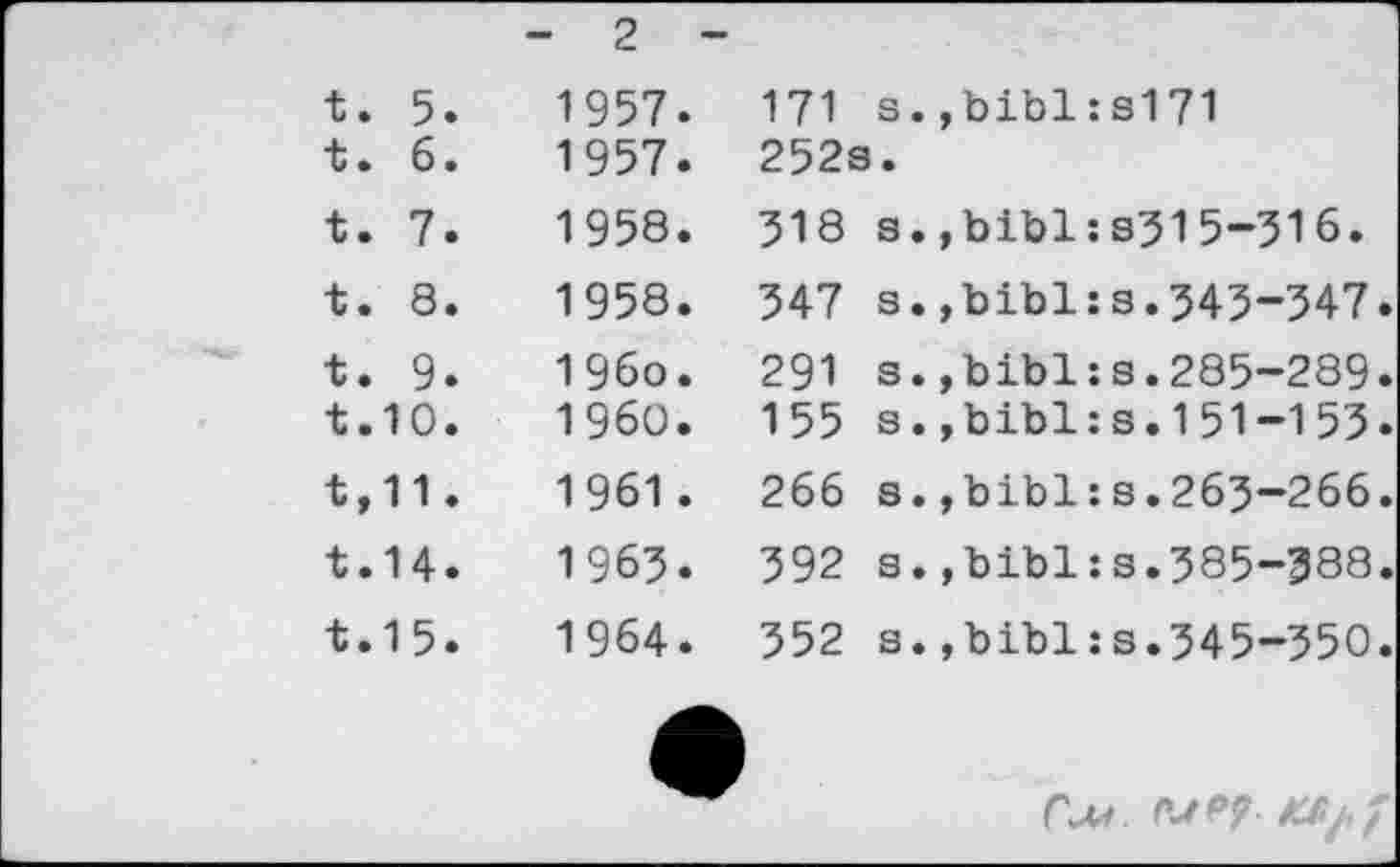 ﻿2
t. 5.	1957.	171	s.,bibl :s171
t. 6.	1957.	252s	
t. 7.	1958.	318	s.,bibl:s315-316.
t. 8.	1958.	347	s.,bibl:s.343-347
t. 9.	196o.	291	s.,bibl:s.285-289
t.1O.	1960.	155	s.,bibl:s.151-153
t,11.	1961.	266	s.,bibl:s.263-266
t.14.	1963.	392	s.,bibl:s.385-388
t.15.	1964.	352	s.,bibl:s.345-350
(\м. м??- щ,/\